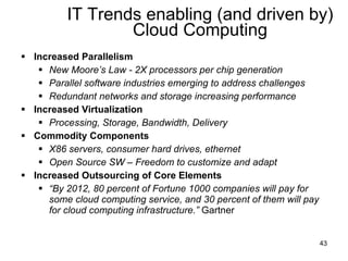 IT Trends enabling (and driven by) Cloud Computing Increased Parallelism New Moore’s Law - 2X processors per chip generation Parallel software industries emerging to address challenges Redundant networks and storage increasing performance Increased Virtualization Processing, Storage, Bandwidth, Delivery Commodity Components X86 servers, consumer hard drives, ethernet Open Source SW – Freedom to customize and adapt Increased Outsourcing of Core Elements “ By 2012, 80 percent of Fortune 1000 companies will pay for some cloud computing service, and 30 percent of them will pay for cloud computing infrastructure.”  Gartner 