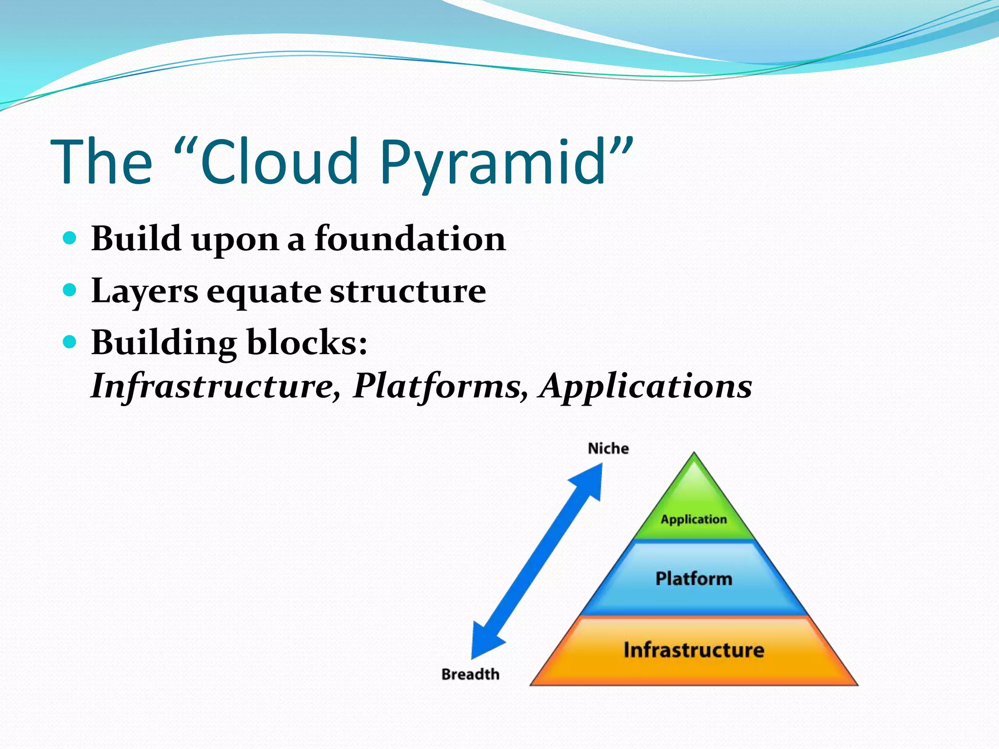 The “Cloud Pyramid”Build upon a foundationLayers equate structureBuilding blocks: Infrastructure, Platforms, Applications