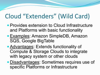 Cloud “Extenders” (Wild Card)Provides extension to Cloud Infrastructure and Platforms with basic functionalityExamples: Amazon SimpleDB, Amazon SQS, Google BigTableAdvantages: Extends functionality of Compute & Storage Clouds to integrate with legacy system or other cloudsDisadvantages: Sometimes requires use of specific Platforms or Infrastructure