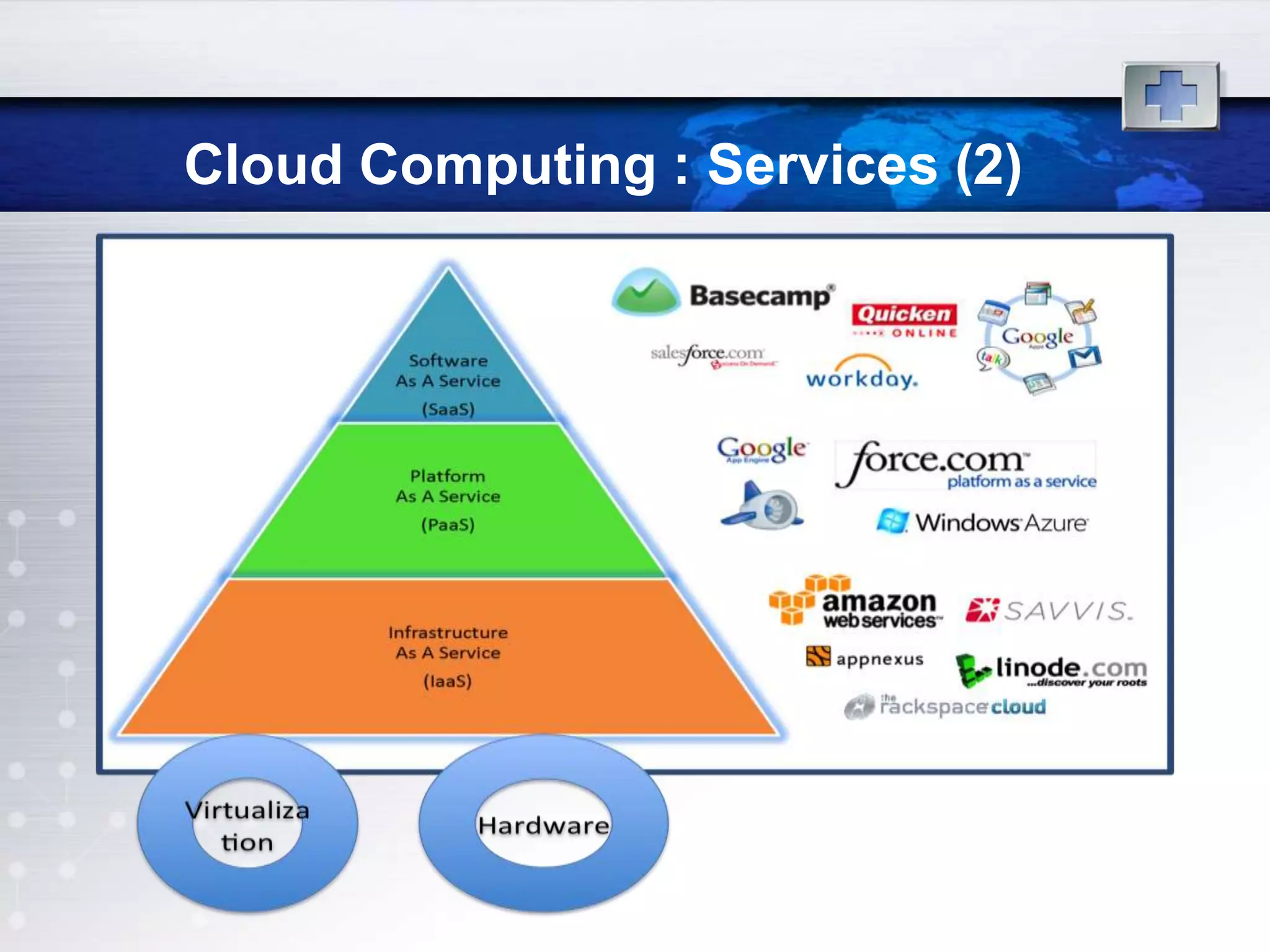 Cloud Computing : Services (2)
 
