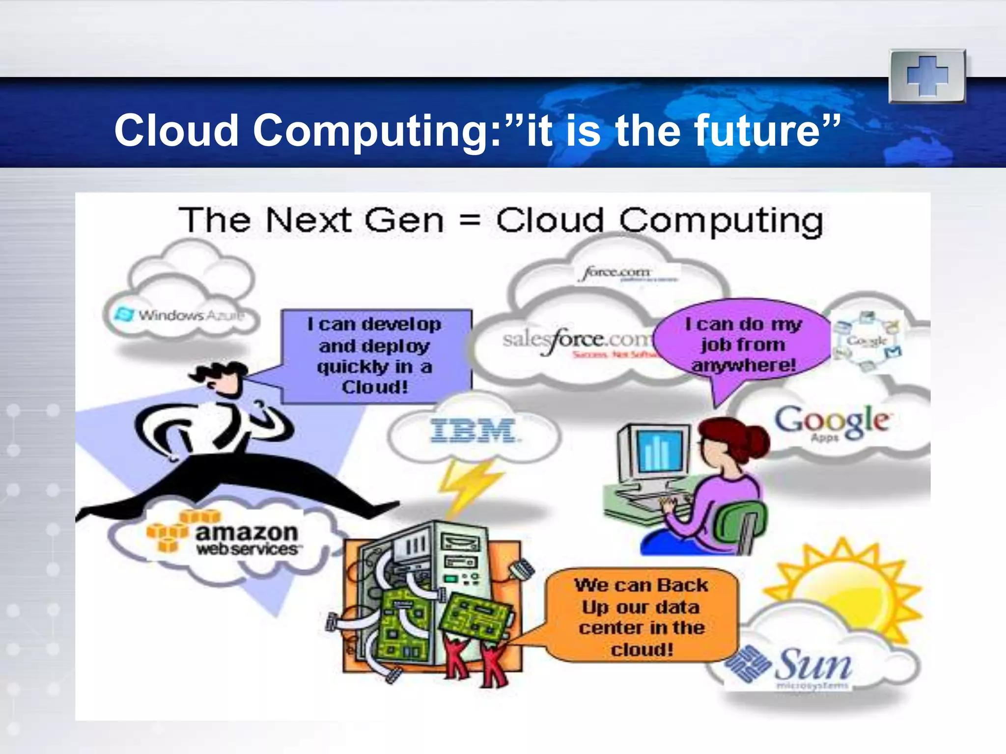 Cloud Computing:”it is the future”
 