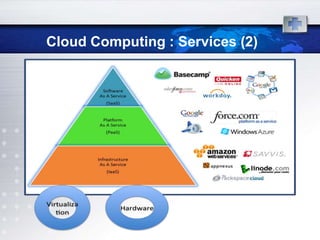 Cloud Computing : Services (2)
 