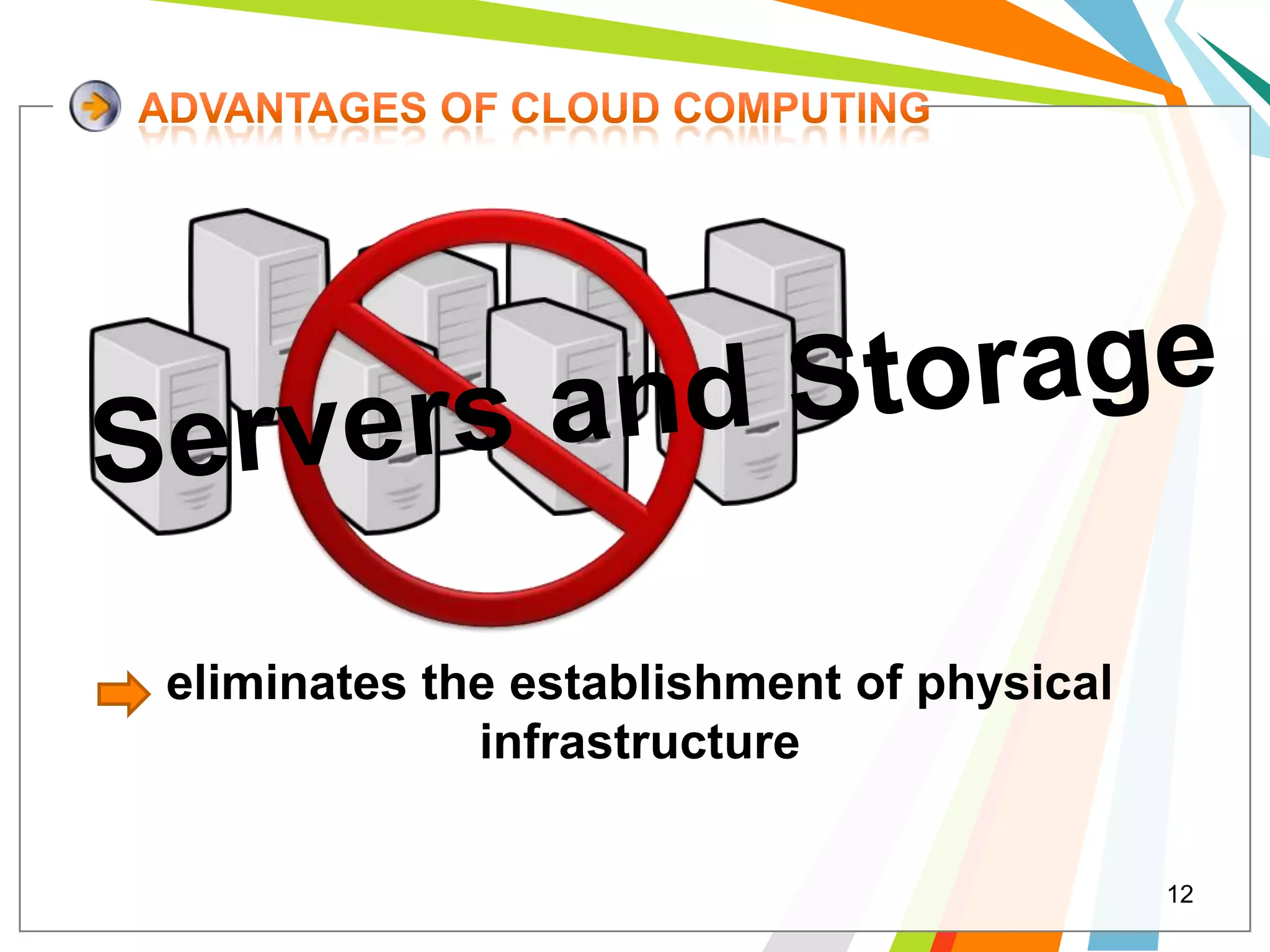 eliminates the establishment of physical
             infrastructure

                                           12
 