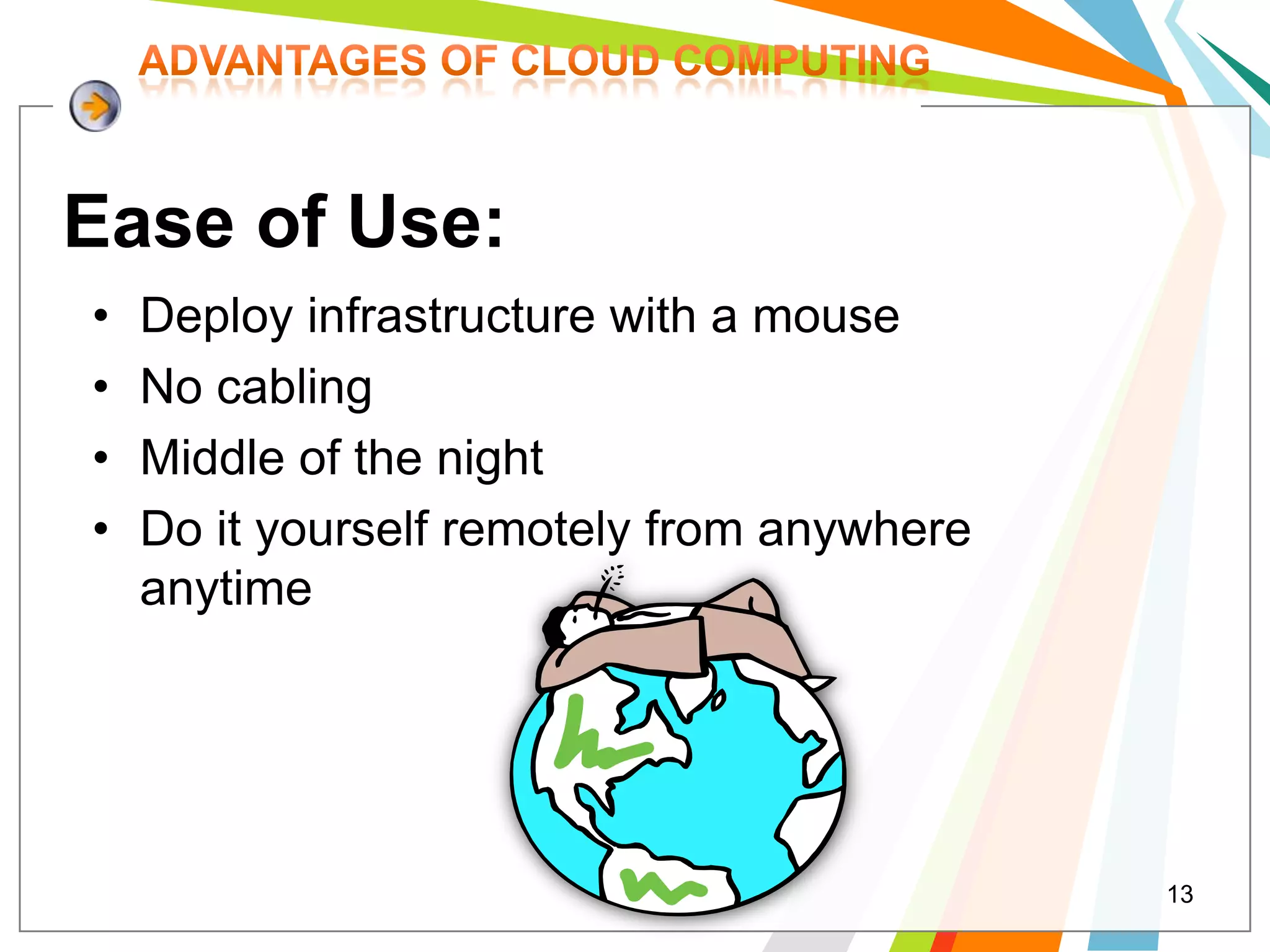 Ease of Use:
•   Deploy infrastructure with a mouse
•   No cabling
•   Middle of the night
•   Do it yourself remotely from anywhere
    anytime




                                            13
 