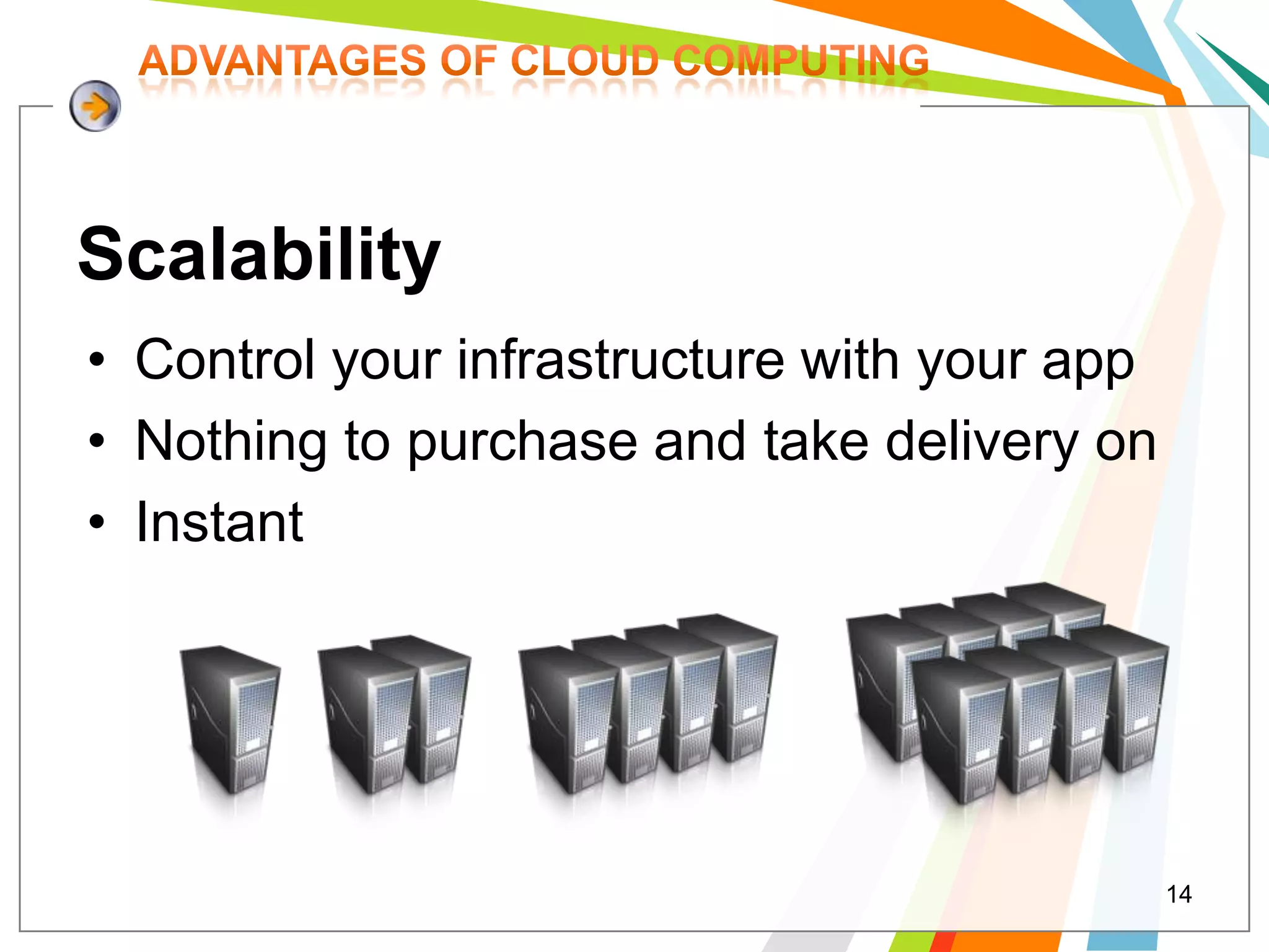 Scalability
• Control your infrastructure with your app
• Nothing to purchase and take delivery on
• Instant




                                              14
 