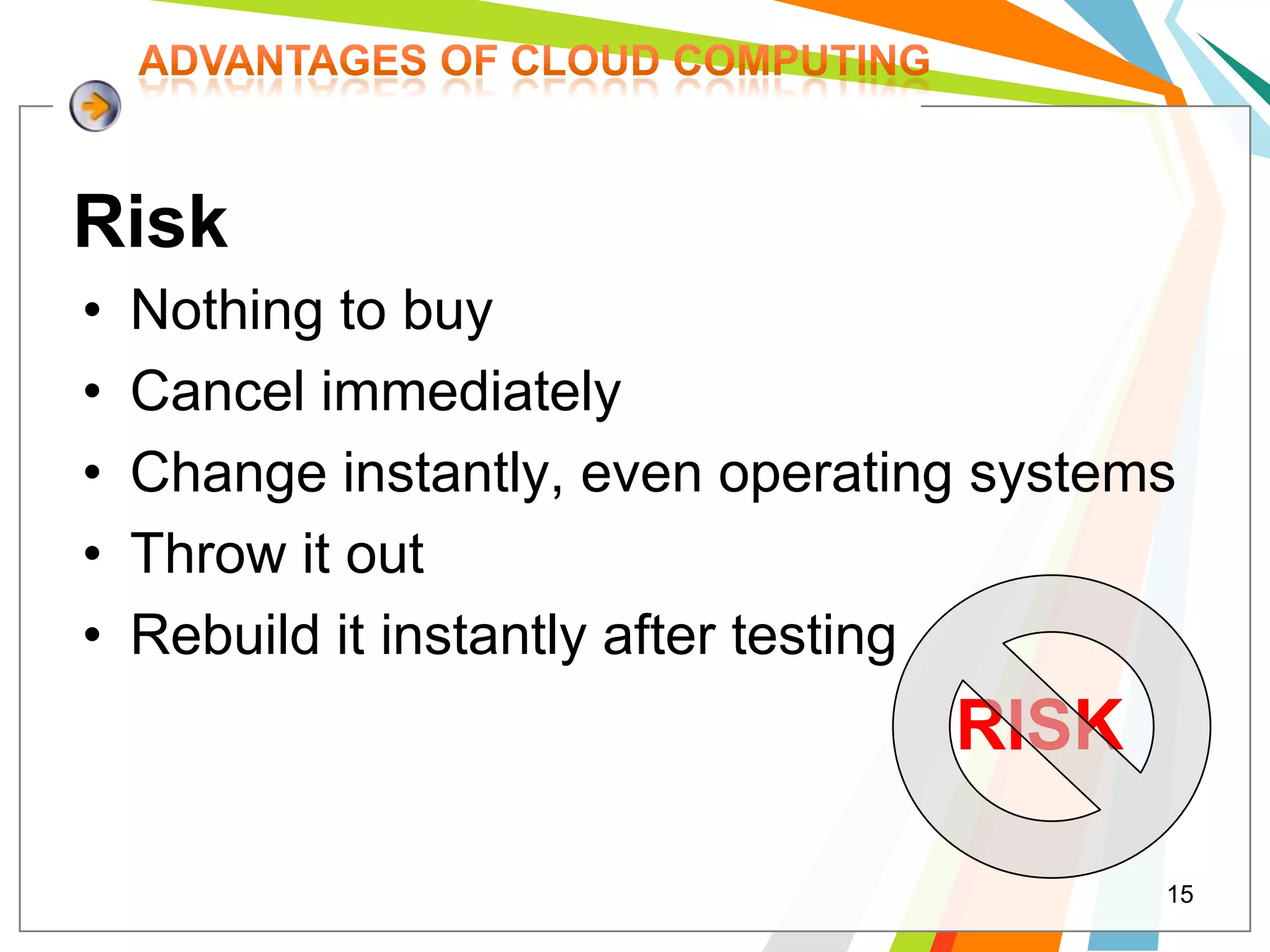 Risk
•   Nothing to buy
•   Cancel immediately
•   Change instantly, even operating systems
•   Throw it out
•   Rebuild it instantly after testing
                                   RISK

                                           15
 