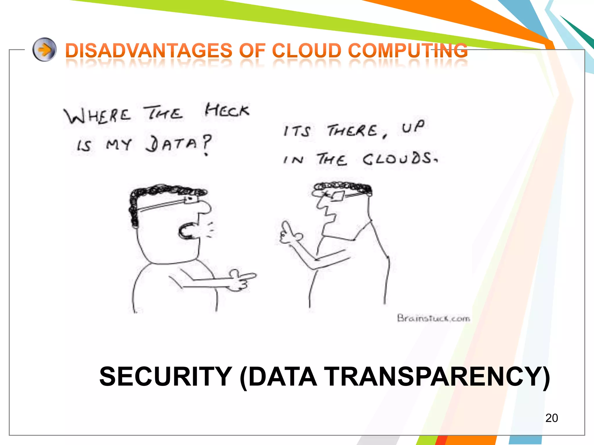 SECURITY (DATA TRANSPARENCY)
                           20
 