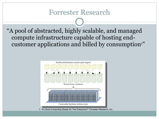 Forrester Research “ A pool of abstracted, highly scalable, and managed compute infrastructure capable of hosting end-customer applications and billed by consumption 1 ” 1- “Is Cloud Computing Ready for The Enterprise?” Forrester Research, Inc. 