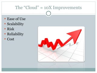 The “Cloud” = 10X Improvements Ease of Use Scalability Risk Reliability Cost 