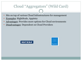 Cloud “Aggregators” (Wild Card) Sits on top of various Cloud Infrastructures for management Examples : RightScale, Appistry Advantages : Provides more options for Cloud environments Disadvantages : Dependent on Cloud Providers 