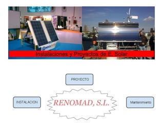 Instalaciones y Proyectos en Renovables Instalaciones y Proyectos de E. Solar RENOMAD, S.L. 