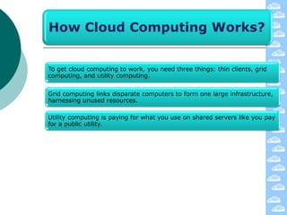 How Cloud Computing Works?


To get cloud computing to work, you need three things: thin clients, grid
computing, and utility computing.


Grid computing links disparate computers to form one large infrastructure,
harnessing unused resources.

Utility computing is paying for what you use on shared servers like you pay
for a public utility.
 