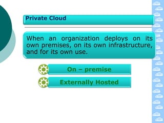 Private Cloud


When an organization deploys on its
own premises, on its own infrastructure,
and for its own use.

                On – premise

          Externally Hosted
 