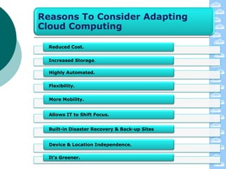 Reasons To Consider Adapting
Cloud Computing

  Reduced Cost.


  Increased Storage.

  Highly Automated.


  Flexibility.


  More Mobility.


  Allows IT to Shift Focus.


  Built-in Disaster Recovery & Back-up Sites.


  Device & Location Independence.

  It’s Greener.
 