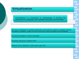 Virtualization


     Virtualization is a framework or methodology of dividing the
     resources of a computer into multiple execution environments.




We may use hardware or software partitioning, time sharing, partial or complete machine
simulation, emulation, quality of service and many others concepts and technologies.


Forms the foundation of cloud computing.


Accessing resources in abstract from.


Reduces server utilization in data center upto 10%.
 