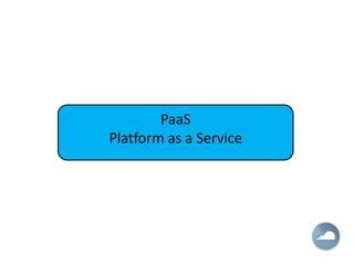PaaS
Platform as a Service
 