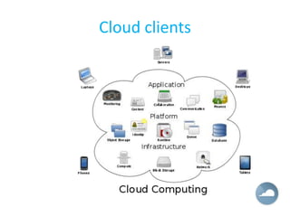 Cloud clients
 