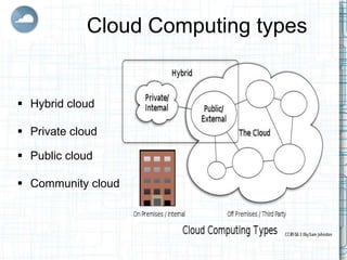 Advantages of Cloud Computing
 Lower computer costs.
 Improved performance.
 Reduced software costs.
 Instant software...