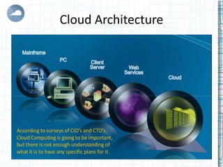 Commercial Cloud Offerings
 