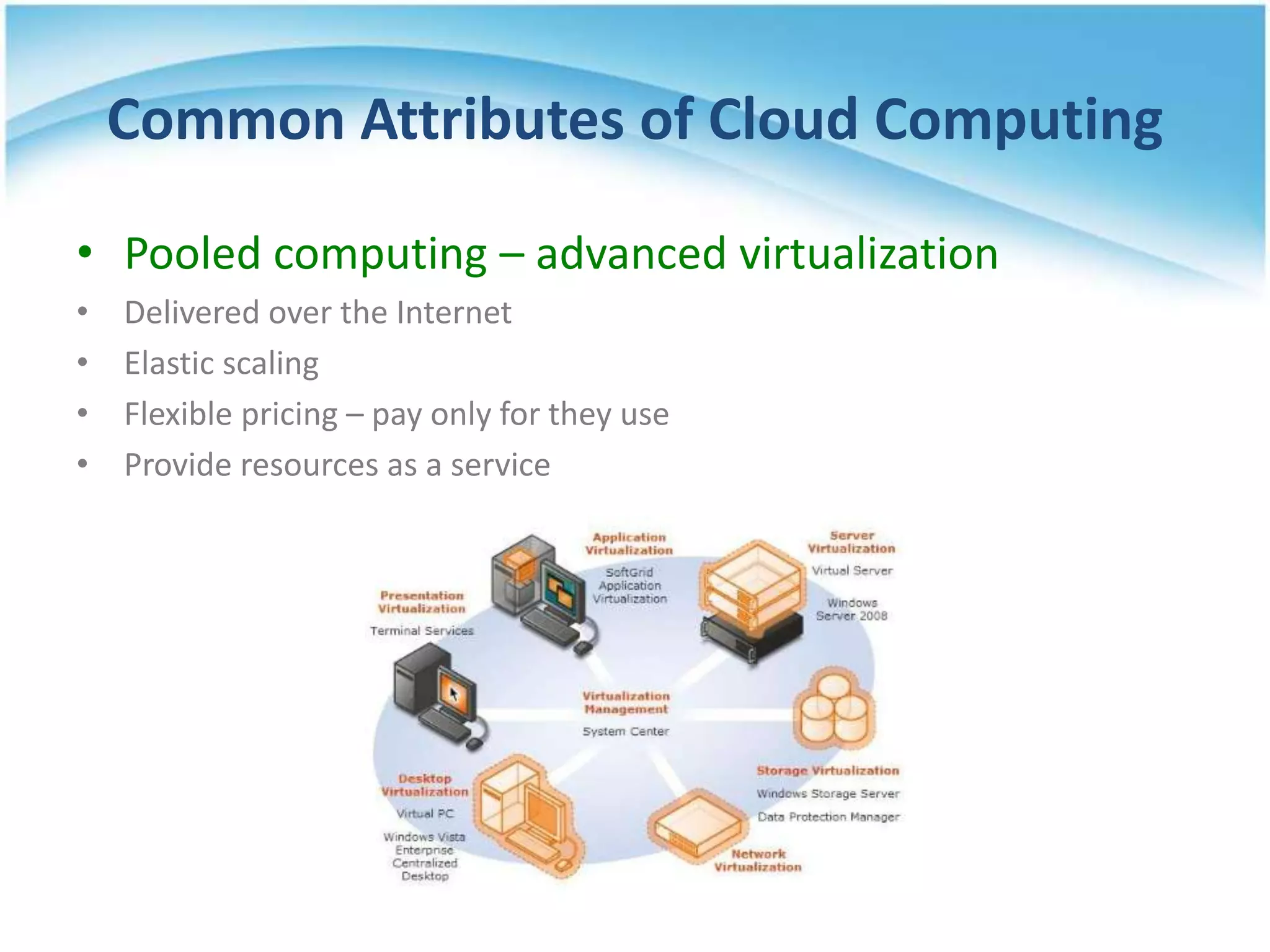 Common Attributes of Cloud Computing

• Pooled computing – advanced virtualization
•   Delivered over the Internet
•   Elastic scaling
•   Flexible pricing – pay only for they use
•   Provide resources as a service
 