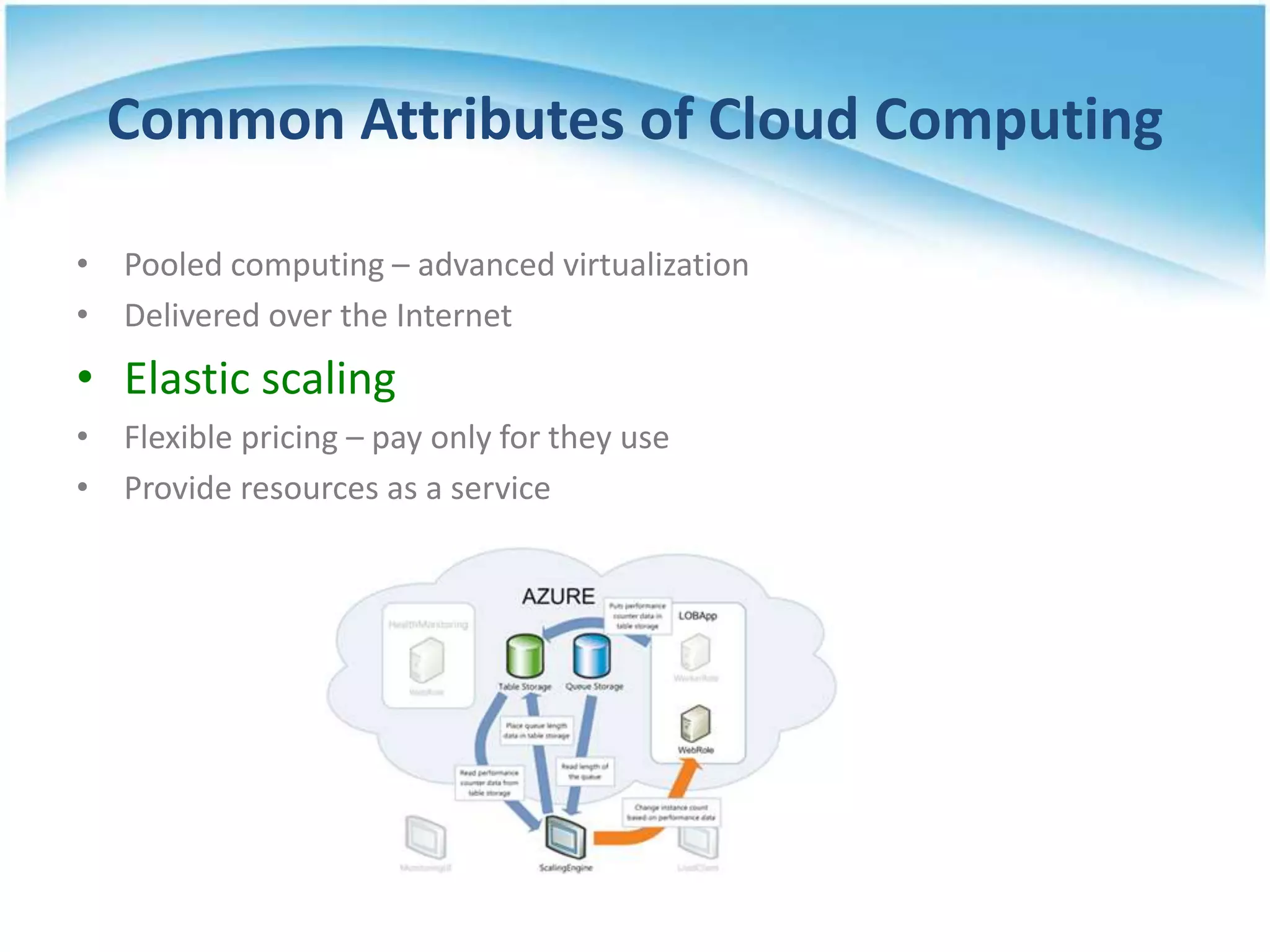 Common Attributes of Cloud Computing

• Pooled computing – advanced virtualization
• Delivered over the Internet
• Elastic scaling
• Flexible pricing – pay only for they use
• Provide resources as a service
 