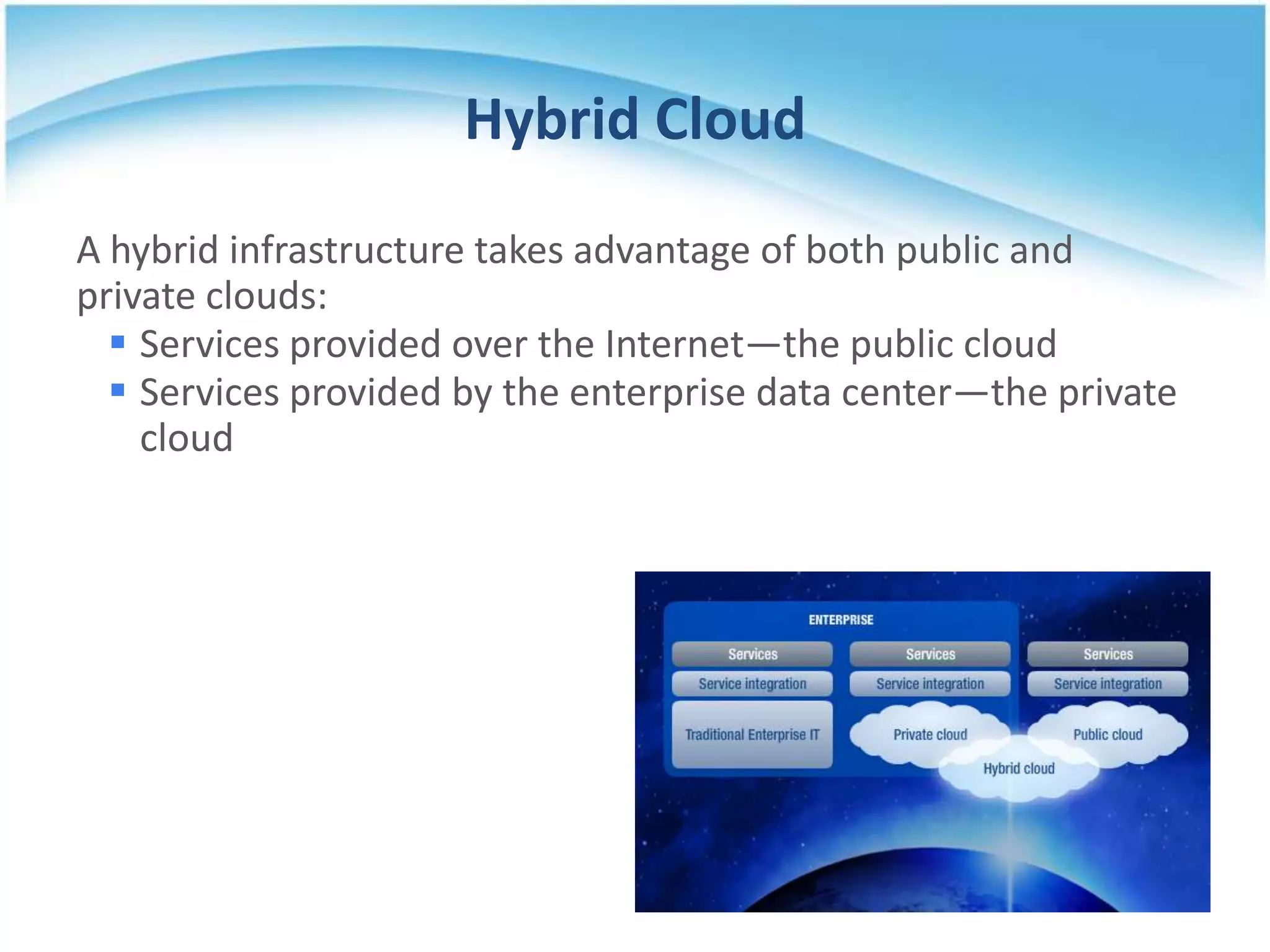 Hybrid Cloud
A hybrid infrastructure takes advantage of both public and
private clouds:
   Services provided over the Internet—the public cloud
   Services provided by the enterprise data center—the private
    cloud
 