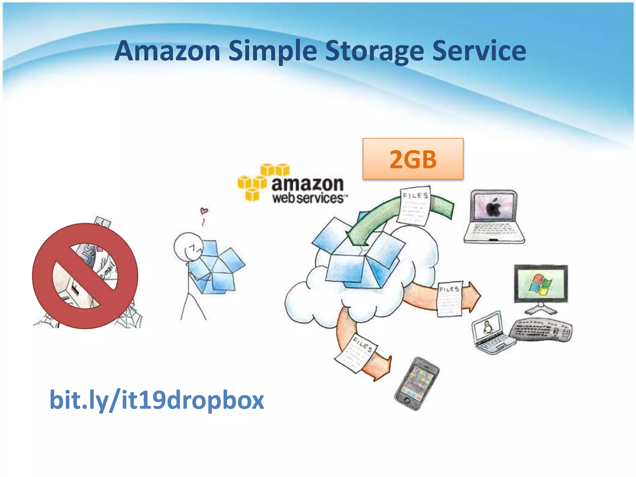 Amazon Simple Storage Service


                        2GB




bit.ly/it19dropbox
 