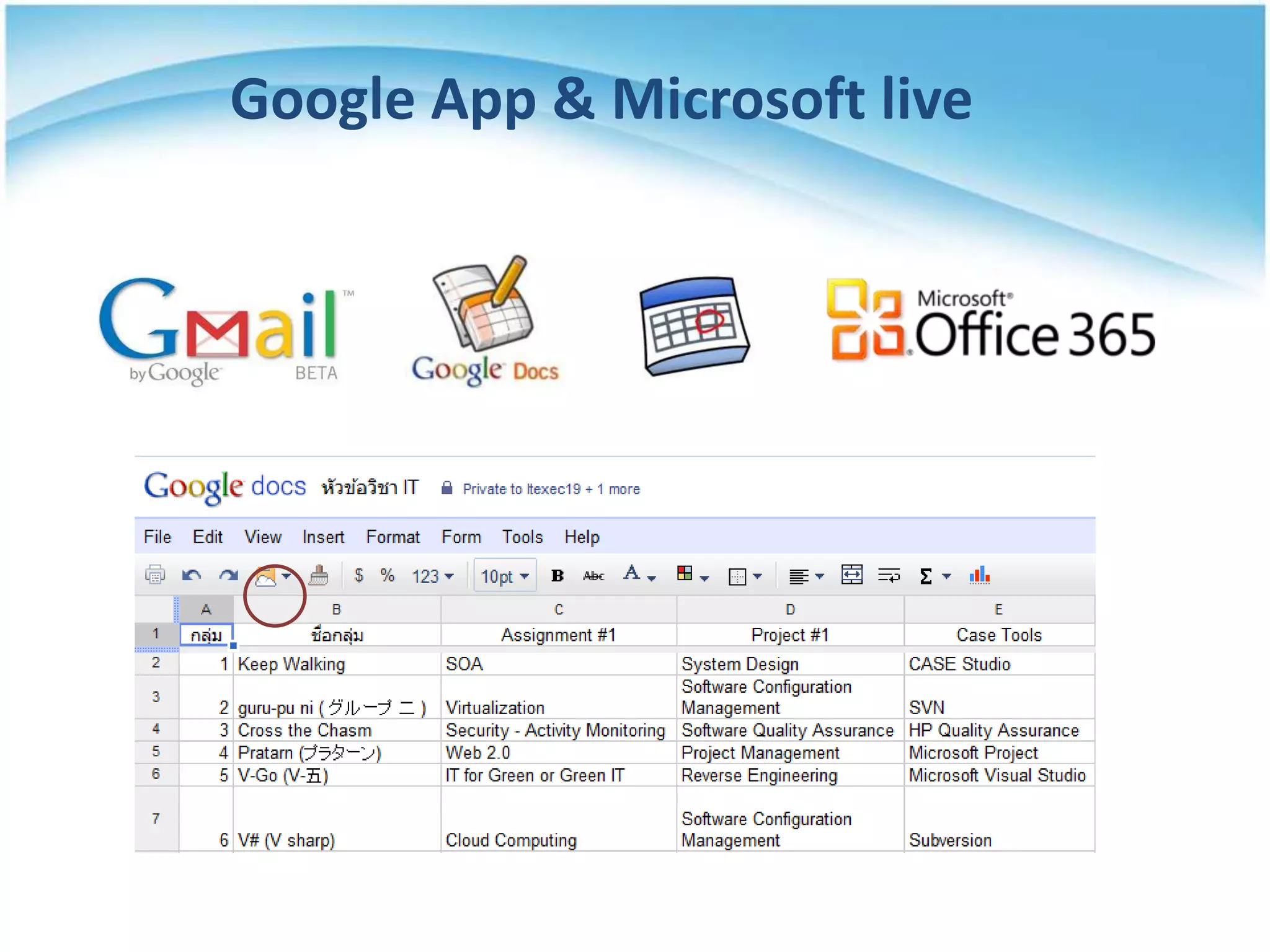 Google App & Microsoft live
 