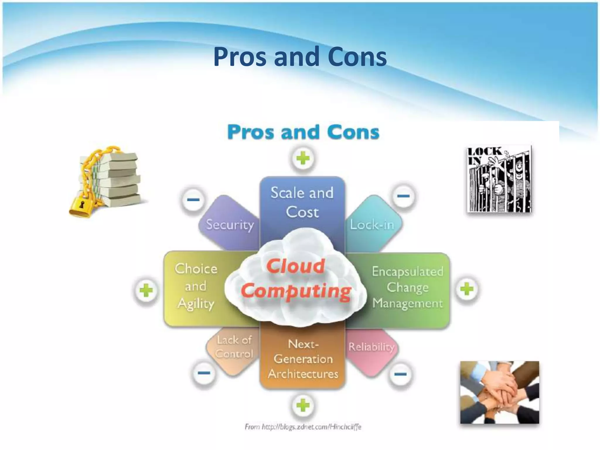 Pros and Cons
 