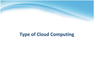 Type of Cloud Computing
 