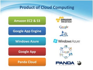 Product of Cloud Computing

Amazon EC2 & S3

Google App Engine

 Windows Azure

   Google App

  Panda Cloud
 