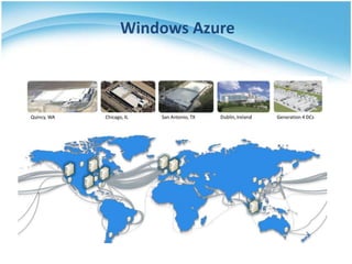 Windows Azure
 
