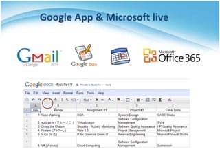 Google App & Microsoft live
 