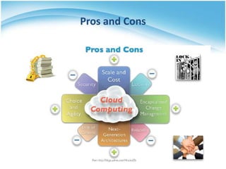 Pros and Cons
 