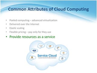 Milestone of Cloud Computing

                                                     Launches of Google App
2008 - 2009     ...