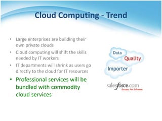 Cloud Computing - Trend


• Cloud-computing
  resources will become
  more customizable
• Large enterprises will become pa...