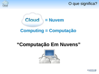 O que significa?



          = Nuvem

 Computing = Computação


“Computação Em Nuvens”
 