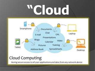 “Cloud
Computing”
 