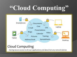 “Cloud Computing”
 