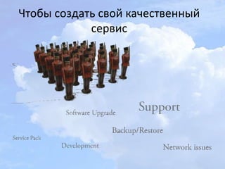 Чтобы создать свой качественный
сервис