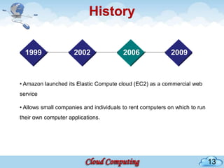 History

    1999                 2002                  2006           2009



• Arrival of Salesforce.com
   • Amazon Web Services
              launched its Elastic Compute cloud (EC2) as a commercial web
  service
• Pioneered a suite of cloud-based services including storage, computation and
  • Provide the concept of delivering enterprise applications via a simple
 • Allows
website. small companiesthrough the Amazon Mechanical Turk which to run
 even human intelligence and individuals to rent computers on
   their own computer applications.
• The services firm paved the way for both specialist and mainstream software
firms to deliver applications over the internet.




                                                                                13
 