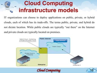 Cloud Computing
             infrastructure models
IT organizations can choose to deploy applications on public, private, or hybrid
clouds, each of which has its trade-offs. The terms public, private, and hybrid do
not dictate location. While public clouds are typically “out there” on the Internet
and private clouds are typically located on premises.




                                                                              16
 