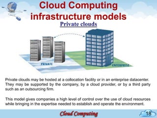 Cloud Computing
              infrastructure models




Private clouds may be hosted at a collocation facility or in an enterprise datacenter.
They may be supported by the company, by a cloud provider, or by a third party
such as an outsourcing firm.

This model gives companies a high level of control over the use of cloud resources
while bringing in the expertise needed to establish and operate the environment.

                                                                                   18
 