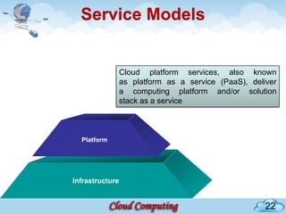 Service Models


             Cloud platform services, also known
             as platform as a service (PaaS), deliver
             a computing platform and/or solution
             stack as a service



  Platform




Infrastructure


                                                  22
 