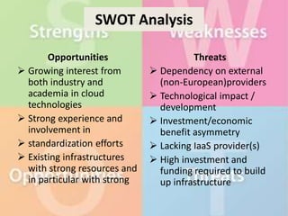 SWOT Analysis
                   SWOT Analysis



       Opportunities                    Threats
 Growing interest from        Dependency on external
  both industry and             (non-European)providers
  academia in cloud            Technological impact /
  technologies                  development
 Strong experience and        Investment/economic
  involvement in                benefit asymmetry
 standardization efforts      Lacking IaaS provider(s)
 Existing infrastructures     High investment and
  with strong resources and     funding required to build
  in particular with strong     up infrastructure
 