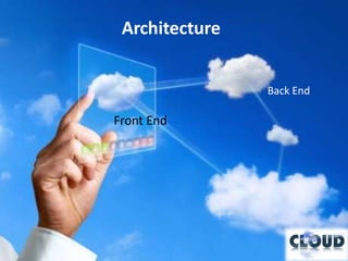 Architecture


                Back End

Front End
 