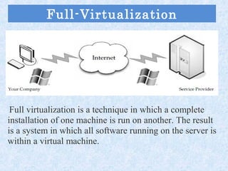 Full-Virtualization




 Full virtualization is a technique in which a complete
installation of one machine is run on another. The result
is a system in which all software running on the server is
within a virtual machine.
 