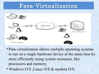 Para-Virtualization





  Para-virtualization allows multiple operating systems
  to run on a single hardware device at the same time by
  more efficiently using system resources, like
  processors and memory.

  Windows O/S ,Linux O/S & modern O/S.
 