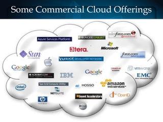 Some Commercial Cloud Offerings
 