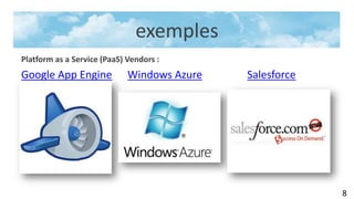 exemples
Platform as a Service (PaaS) Vendors :
Google App Engine            Windows Azure   Salesforce




                                                          8
 